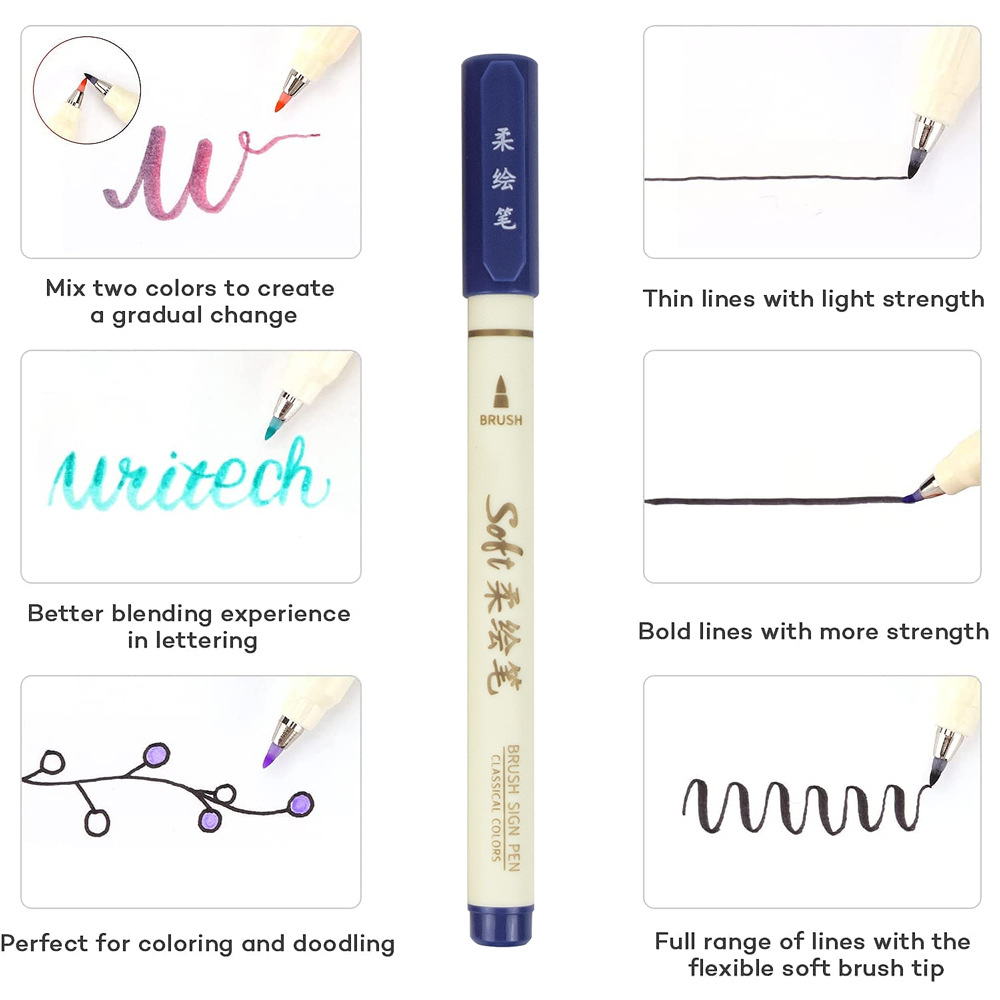 6pcs New Retro Color Lettering - Copic Marker Sketch review and price