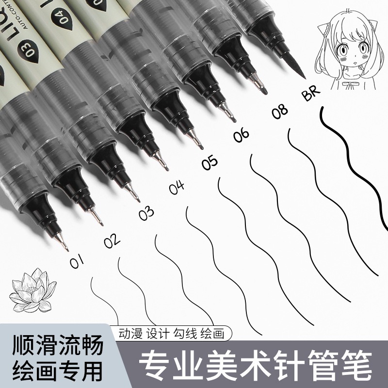 5/8/12 Tibs Black Pen Fine Lin - Copic Marker Sketch review and price